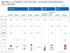 中國一次性衛(wèi)生用品行業(yè)發(fā)展現(xiàn)狀及未來發(fā)展趨勢(shì)分析